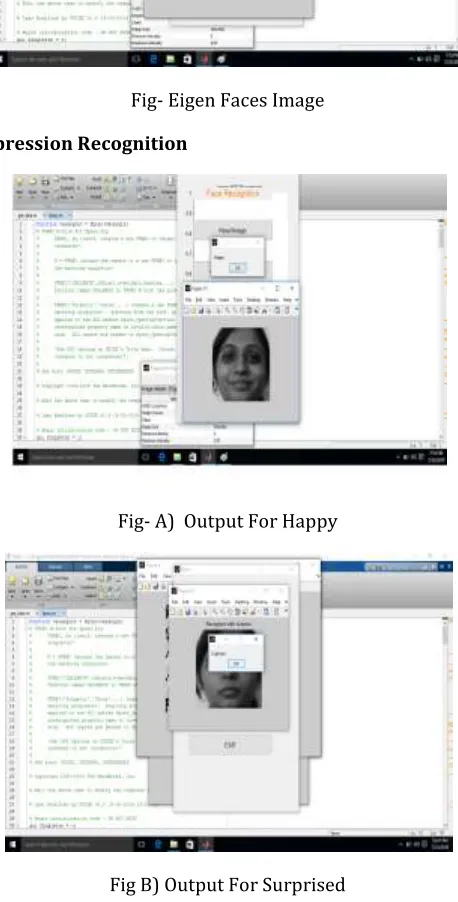 Fig B) Output For Surprised 