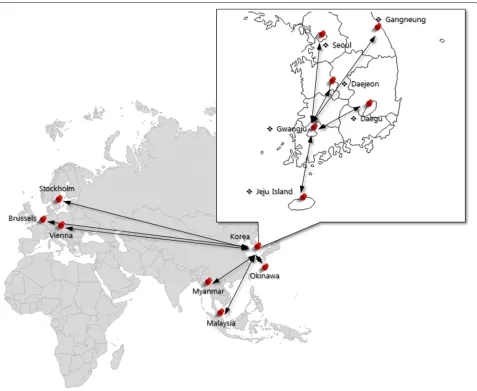 Fig. 11 Global and domestic verification experiment: locations and connectivity