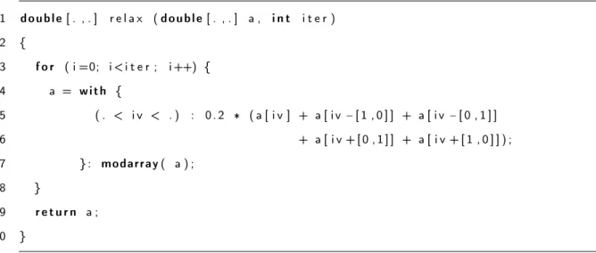Figure 4. 2-dimensional 5-point stencil relaxation in SaC
