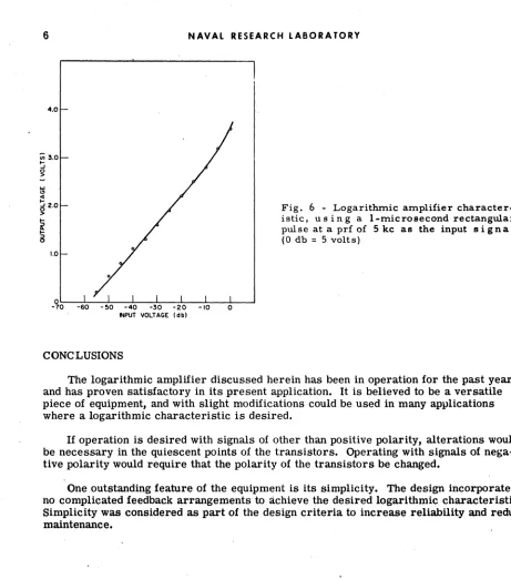 Fig. 6 -istic,  Logarithmic amplifier character-us in g a I-microsecond rectangular 