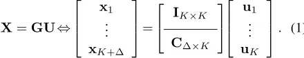 Fig. 2. The Gilbert channel model, where g and b represent the ‘good’state and the ‘bad’ state, respectively.