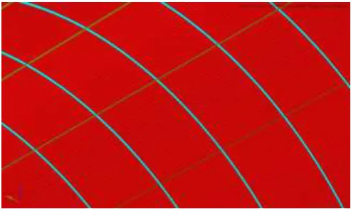 Fig -5: Configuration-3 Ortho grid stiffened bypass duct  
