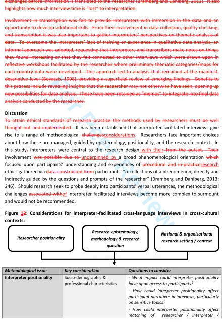 Figure For Peer Review12: Considerations for interpreter-facilitated cross-language interviews in cross-cultural 