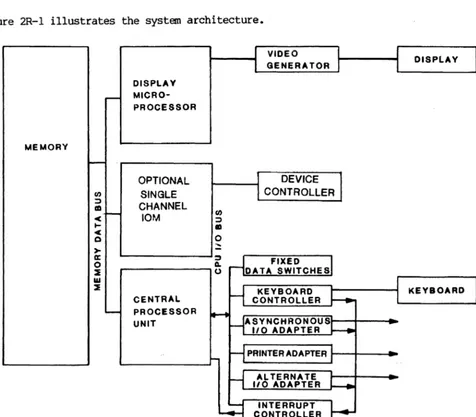 Figure 2R-l illustrates the system architecture. 