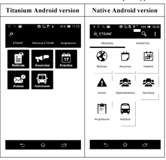 Table  1.  Screenshots of the two iOS prototype versions  Titanium  iOS version  Native iOS version 