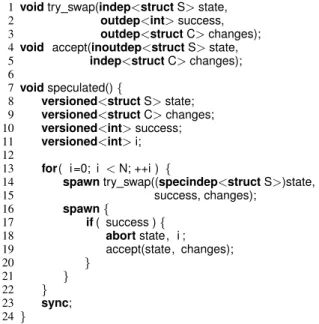 Fig. 3. Execution time of hmmer on the Cilk++ version and our runtime with and without task argument dependency types.