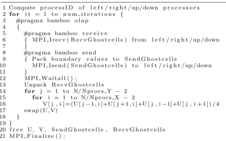 Fig. 1. Annotated MPI program for 2DJacobi. For purposes of clarifying, some code has been omitted.