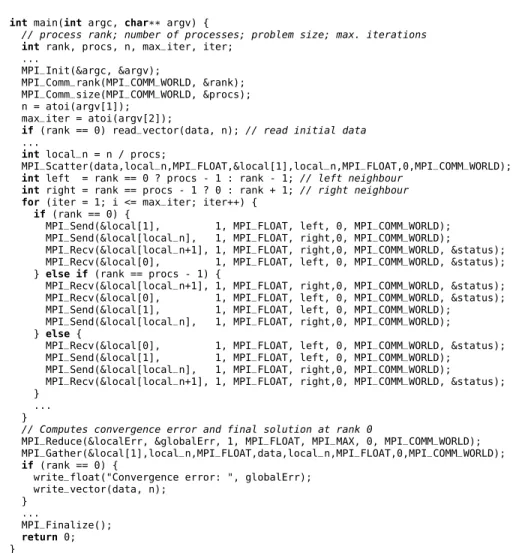 Fig. 2. Excerpt of an MPI program for the finite differences problem (adapted from [5])