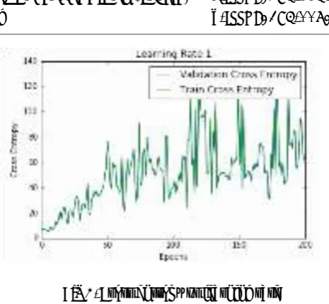Fig 6.  Generated stories   