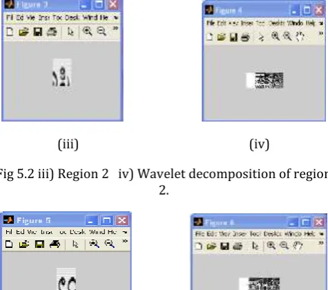 Fig 5.2 iii) Region 2   iv) Wavelet decomposition of region 