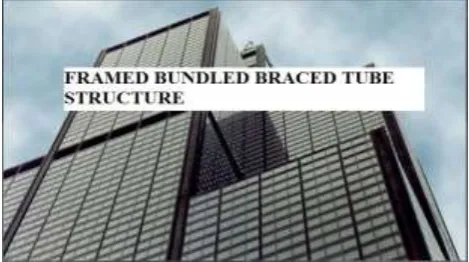 Fig 1.0 Framed bundled braced tube Structure 