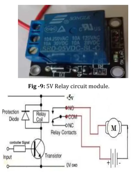 Fig -9: 5V Relay circuit module. 
