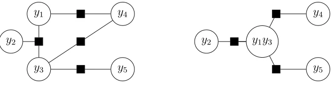 Figure 3.2: Agglomerating variable states.