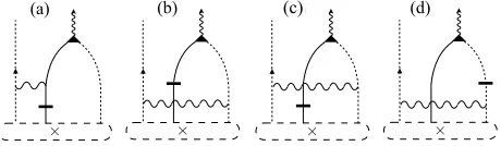 FIG. 4. Diagrams for the ﬁrst radiative recombination chan-⇥(e)(e)⇥⇥⇥⇥⇥rity center, forming a neutral donor atom.0c′Xvc′ complex