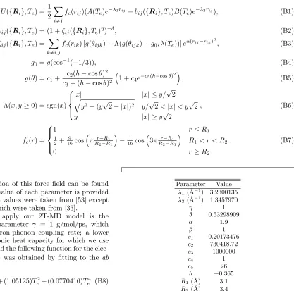 TABLE I: The force ﬁeld parameters employed in thiswork, taken from Refs [33, 53]. The parametersand A, B λ are provided as Te-dependent tabulations in theSupplemental Material[66].