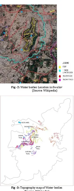 Fig -2: Water bodies Location in Gwalior                                                                                                                                                                                                         (Source: Wikipe