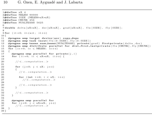 Fig. 5. Example to explain MACC implementation of shared memory - DG Kernel