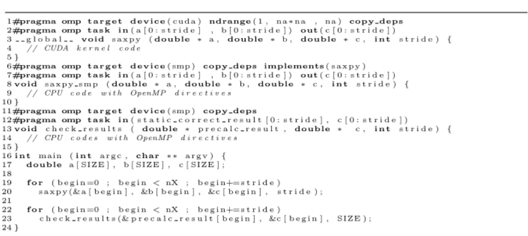 Fig. 3. Heterogeneous task example with OmpSs