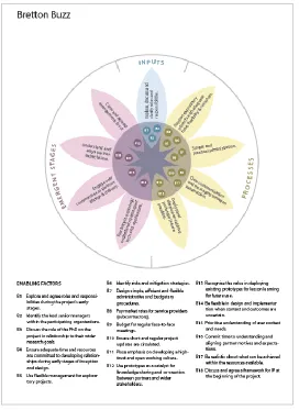 Figure 8  Illustrative example of case study graphic 