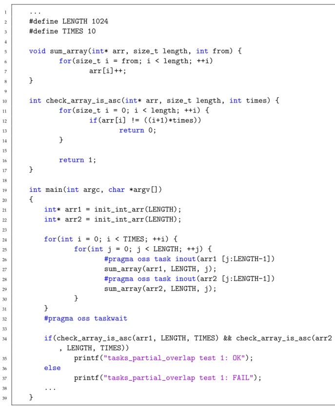 Fig. 8.3: Example of a correctness test with tasks depending on memory regions with partial overlap