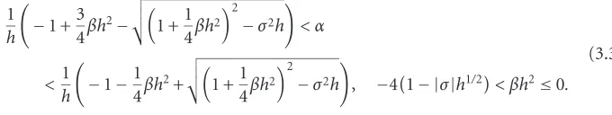 Figure 3.6. Stability diagram, θ = 1, σ2 = 3, diﬀering h values.
