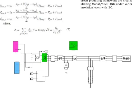Fig -4: Proposed SIMULINK circuit 