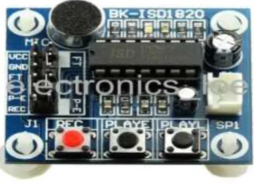 Fig. 16x2 character LCD display: 