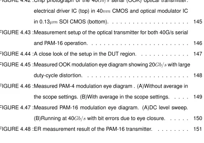 FIGURE 4.42 :Chip photograph of the 40Gb/s serial (OOK) optical transmitter: