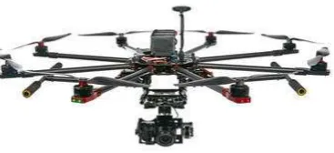 Fig -2: Octo copter drone 