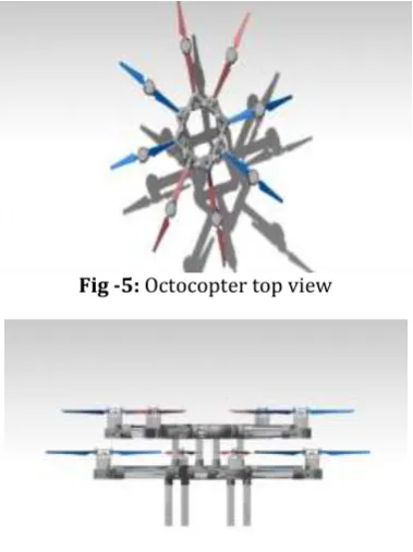 Fig -5: Octocopter top view  