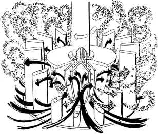 Figure 4Typical flow patterns in a mechanical flotation cell (courtesy of Outokumpu Mintec Oy, Finland).