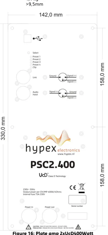 Figure 16: Plate amp 2xUcD400Watt 