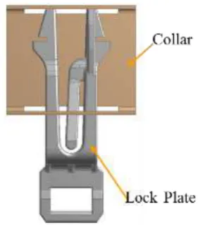 Fig. 1: Lock plate with snap fit feature 