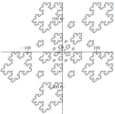 Figure 4.1. a√ = (5 −1)/2, θ = 2π/5.