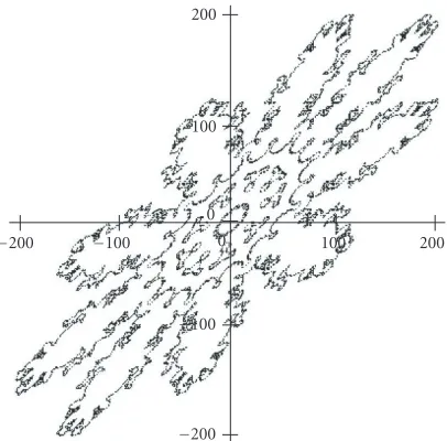 Figure 4.4. a = 2cos(2π/9), θ = 2π/9.