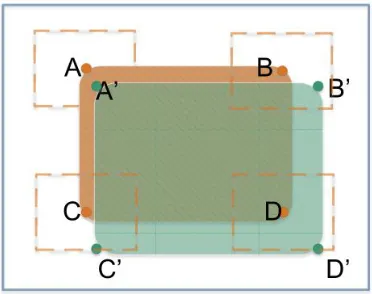 Fig. 3. The Gaussian training label matrix used in QKCF.