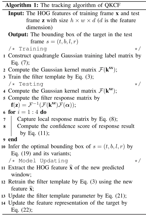 Fig. 5.Precision and success plots over the 100 video sequences in theOTB-100 dataset.