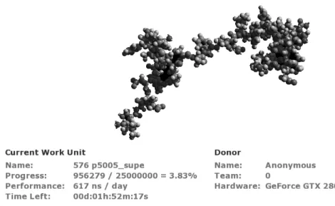 Figure 1.2: Screenshot of the Folding@Home Client for Nvidia GPUs