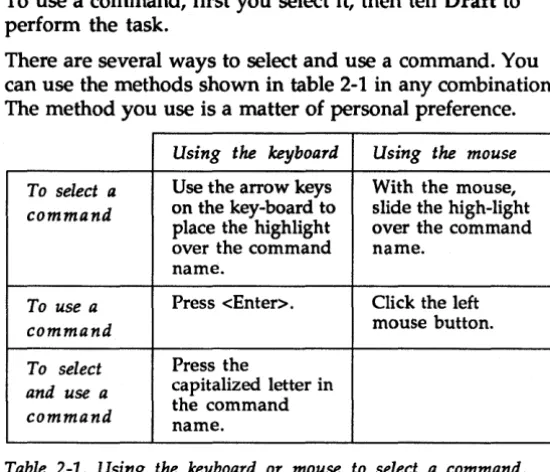 Table 2-1. Using the keyboard or mouse to select a command. 
