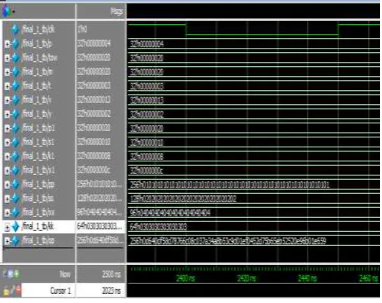 Table -1: Available features of Argon2id 
