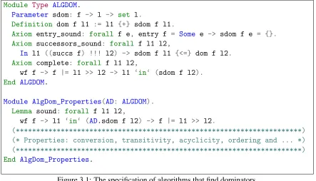 Figure 3.1: The speciﬁcation of algorithms that ﬁnd dominators.