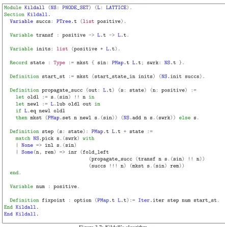 Figure 3.7: Kildall’s algorithm.