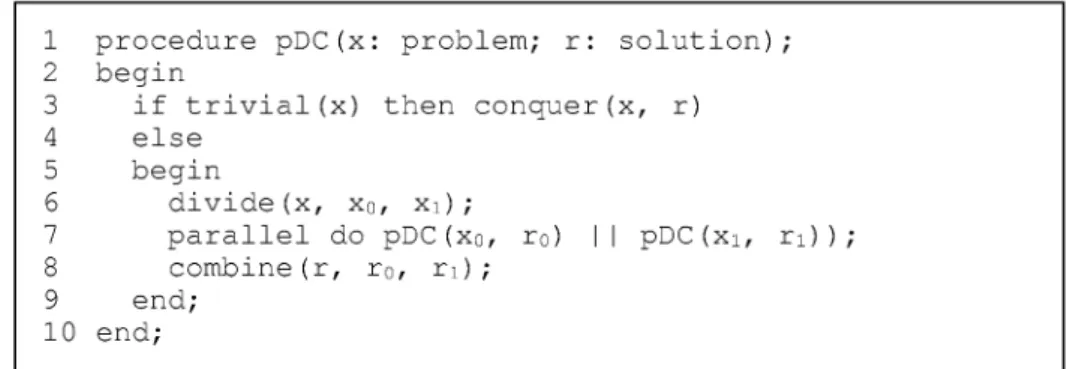 Figure  l.  General frame for  a parallel divide and conquer algorithm 