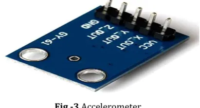 Fig -2 PIC16F877A 