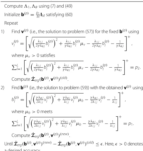 Table 2 An iterative algorithm to derive b(p) and v(p)