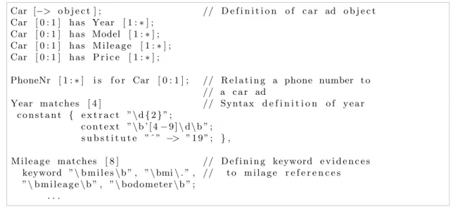 Figure 4.3: Extraction ontology adding lexical pattern definitions to a conceptual modeling of a car ads domain [Embley et al., 2002].