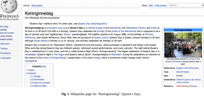 Fig. 1. Wikipedia page for “Koninginnedag” (Queen’s Day).