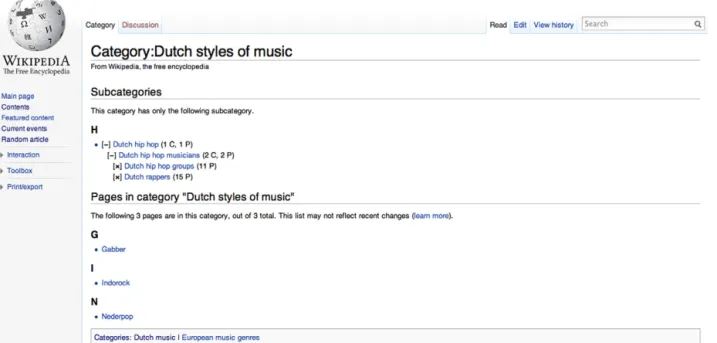 Fig. 2. Wikipedia page for the category “Dutch styles of music”.