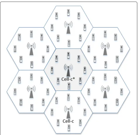Fig. 1 Illustration of the system model of a multi-cell multi-usermassive MIMO