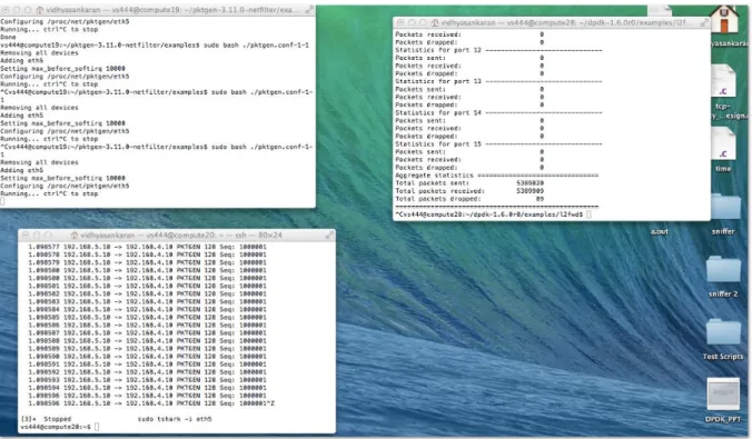 Figure 3- shows the screenshots taken during testing in Physical machines.It shows the pktgen and  the L3fwder forwarding packets to the end machine with tshark capture